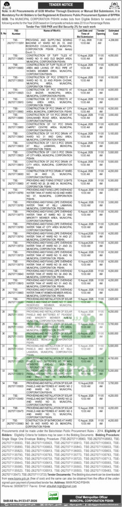 ٹینڈر نوٹس، حکومت بلوچستان، میونسپل کارپوریشن، پشین